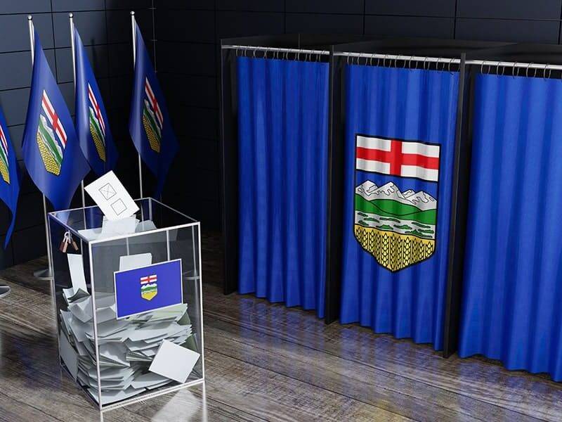 Alberta Separation Referendum 2025